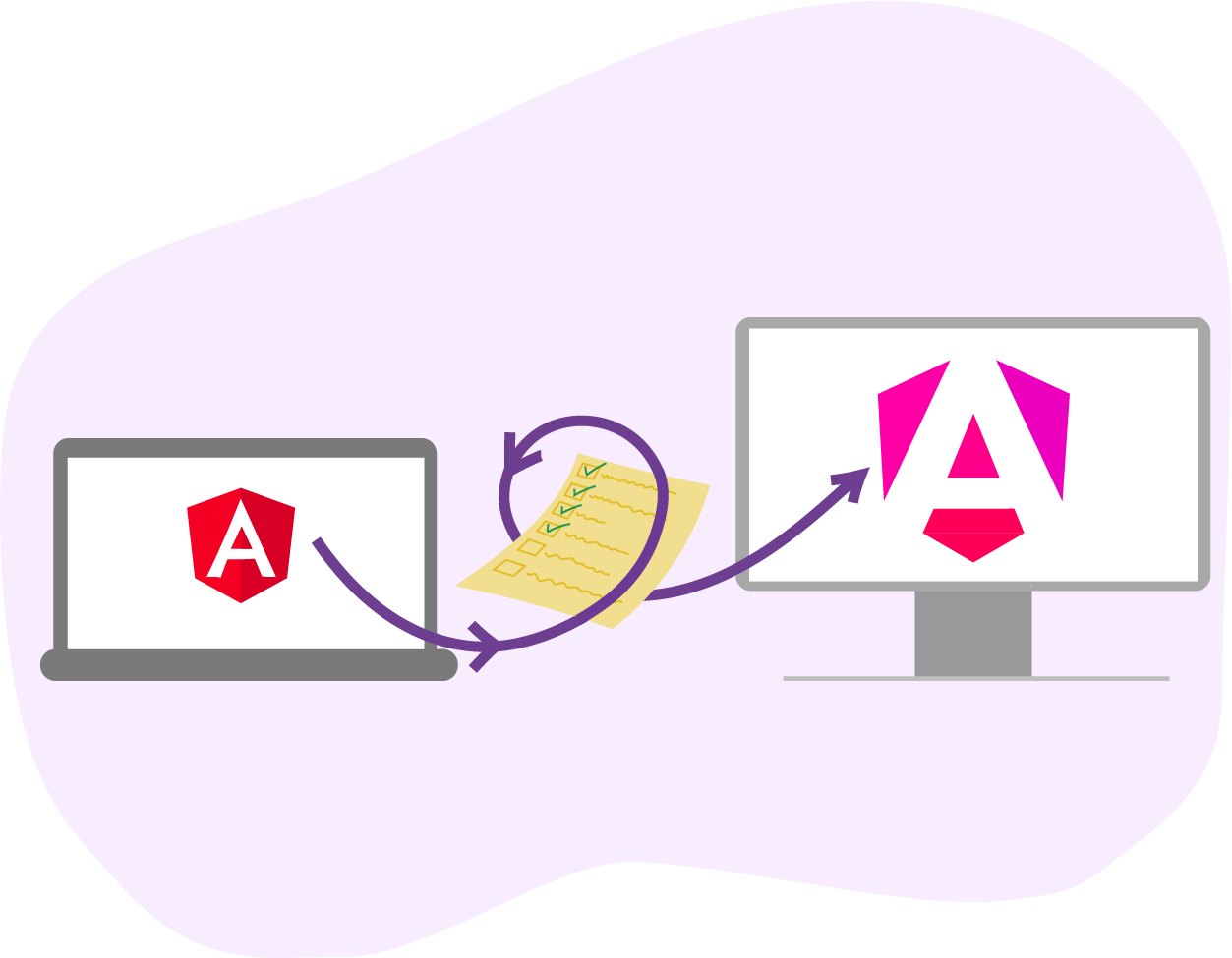 Illustration zur Migration & Modernisierung
